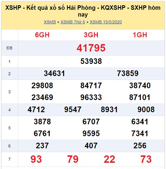 Soi cầu XSMB đài Hải Phòng 22-05-2020