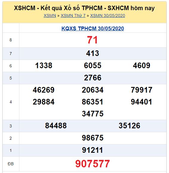 Soi cầu XSMN đài Hồ Chí Minh 01-06-2020