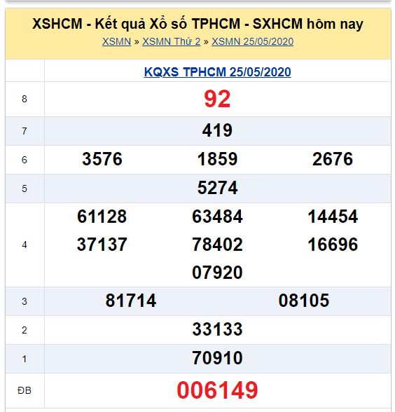 Soi cầu XSMN đài Hồ Chí Minh 30-05-2020