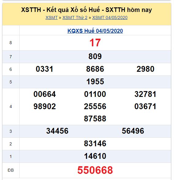 Soi cầu XSMT đài TT Huế 11-05-2020