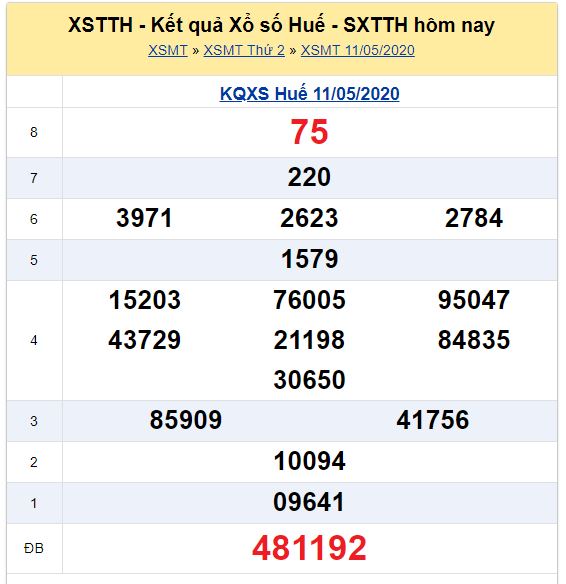 Soi cầu XSMT đài TT Huế 18-05-2020
