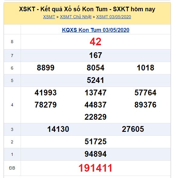 Soi cầu XSMT đài Kon Tum 10-05-2020