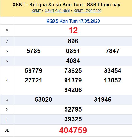 Soi cầu XSMT đài Kon Tum 24-05-2020