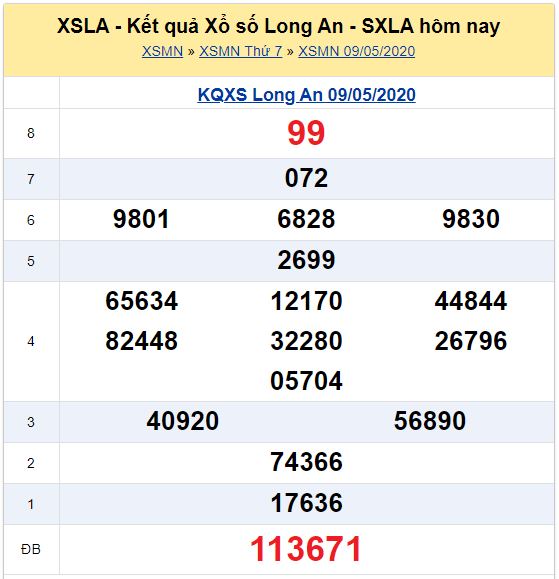 Soi cầu XSMN đài Long An 16-05-2020