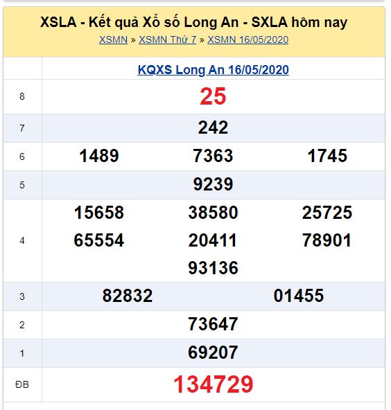 Soi cầu XSMN đài Long An 23-05-2020