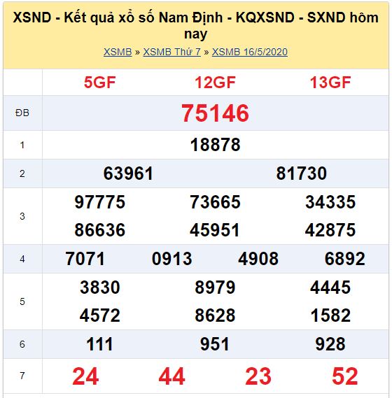 Soi cầu XSMB đài Nam Định 23-05-2020