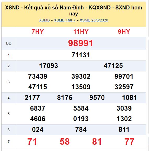 Soi cầu XSMB đài Nam Định 30-05-2020