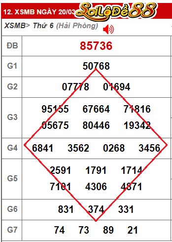 soi cầu quả trám