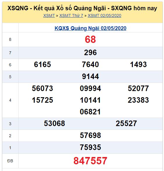 Soi cầu XSMT đài Quảng Ngãi 09-05-2020