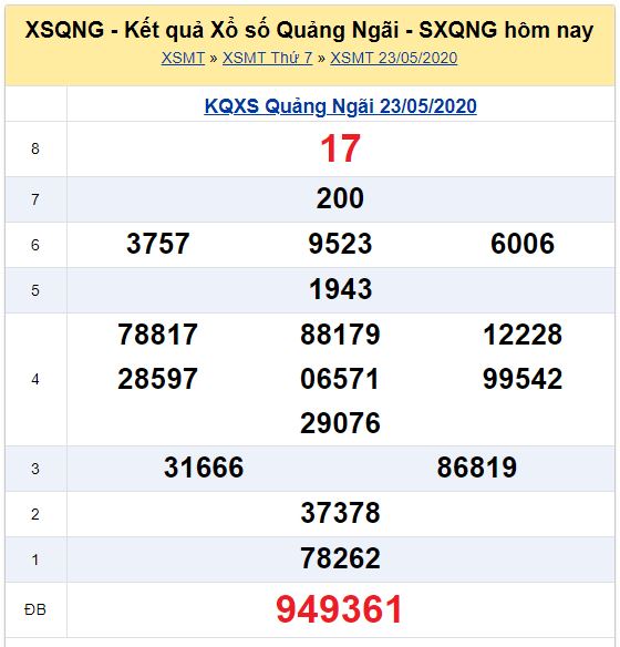 Soi cầu XSMT đài Quảng Ngãi 30-05-2020