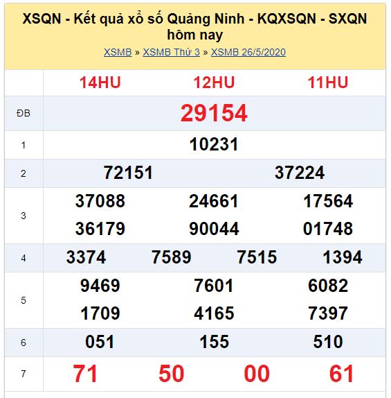 Soi cầu XSMB đài Quảng Ninh 02-06-2020