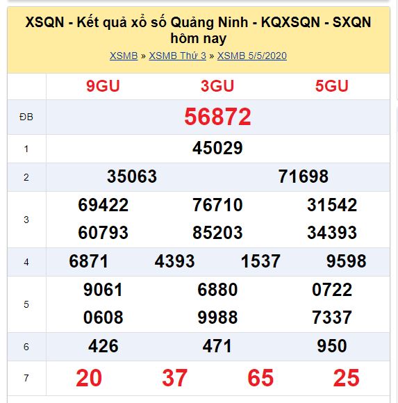 Soi cầu XSMB đài Quảng Ninh 12-05-2020