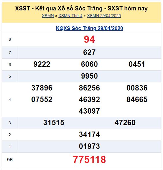 Soi cầu XSMN đài Sóc Trăng 06-05-2020
