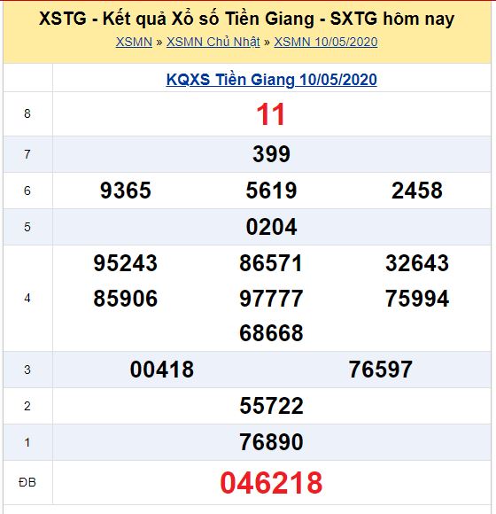 Soi cầu XSMN đài Tiền Giang 17-05-2020