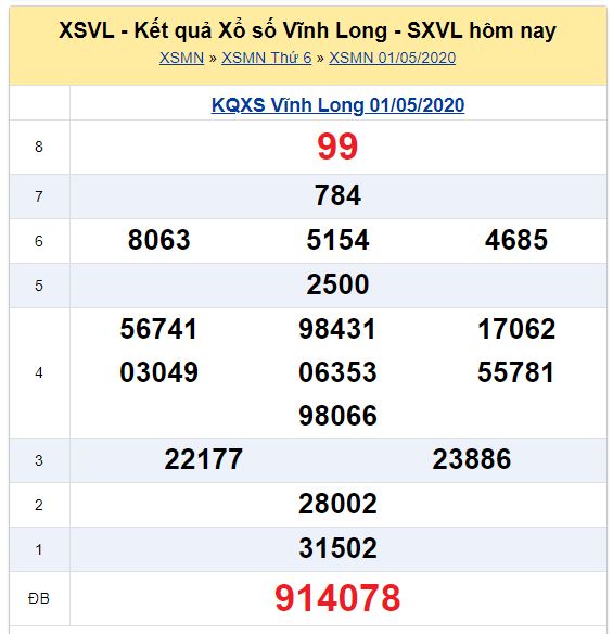 Soi cầu XSMN đài Vĩnh Long 08-05-2020