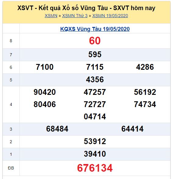 Soi cầu XSMN đài Vũng Tàu 26-05-2020