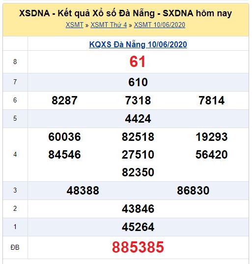 Soi cầu XSMT đài Đà Nẵng 13-06-2020