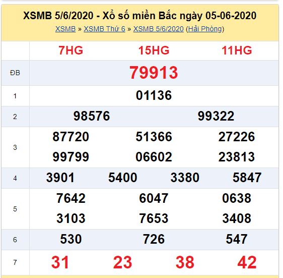 Soi cầu XSMB đài Hải Phòng 12-06-2020
