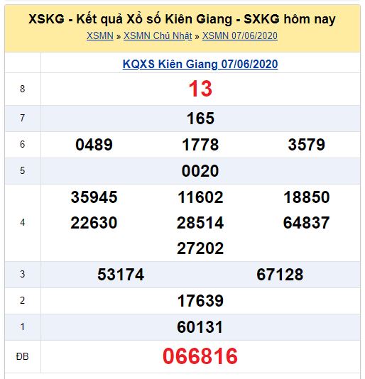 Soi cầu XSMN đài Kiên Giang 14-06-2020