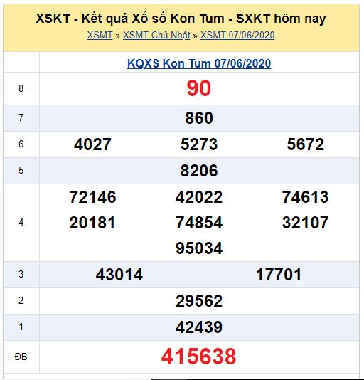Soi cầu XSMT đài Kon Tum 14-06-2020