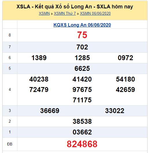 Soi cầu XSMN đài Long An 13-06-2020