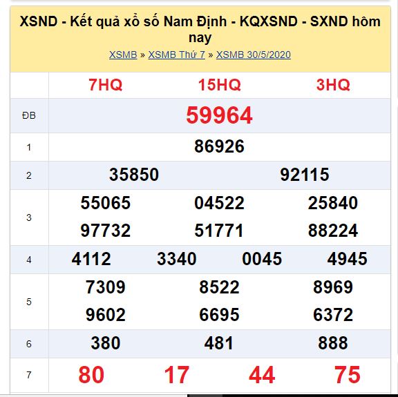Soi cầu XSMB đài Nam Định 06-06-2020