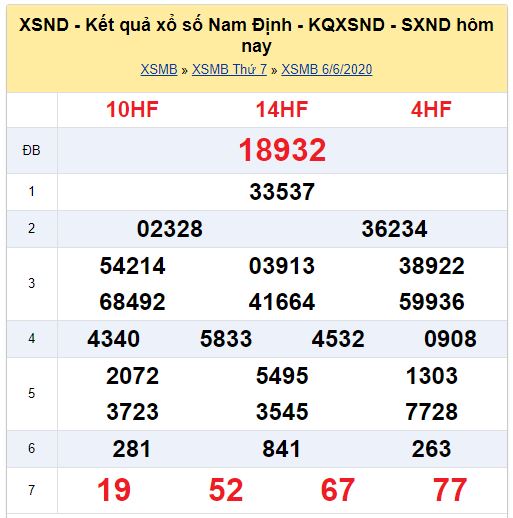 Soi cầu XSMB đài Nam Định 13-06-2020