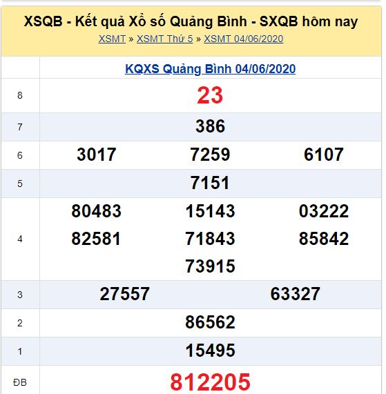 Soi cầu XSMT đài Quảng Bình  11-06-2020