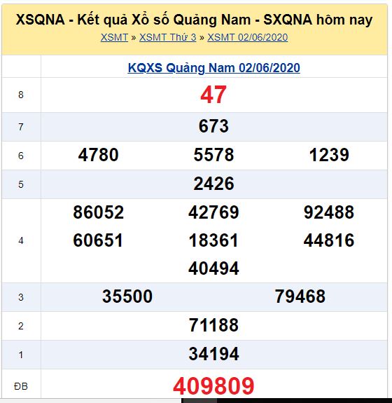 Soi cầu XSMT đài Quảng Nam 09-06-2020