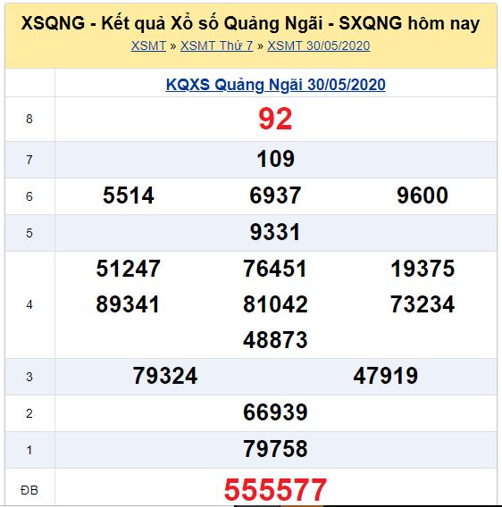 Soi cầu XSMT đài Quảng Ngãi 06-06-2020