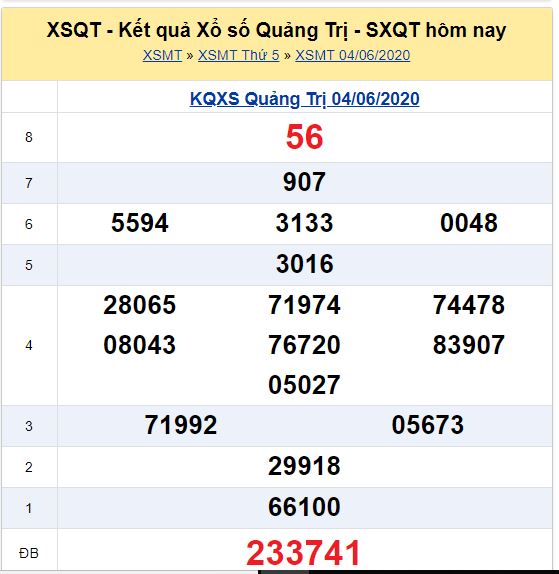Soi cầu XSMT đài Quảng Trị 11-06-2020