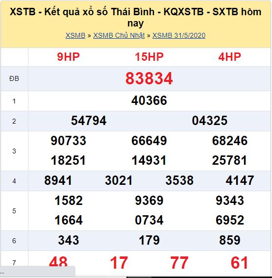 Soi cầu XSMB đài Thái Bình 07-06-2020