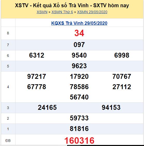 Soi cầu XSMN đài Trà Vinh 05-06-2020