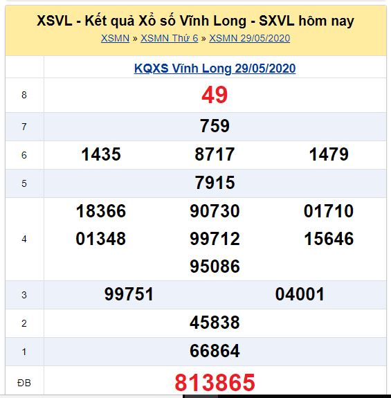 Soi cầu XSMN đài Vĩnh Long 05-06-2020