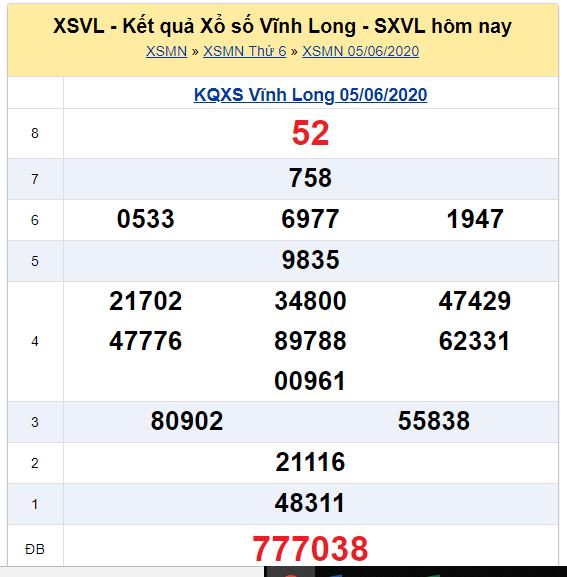 Soi cầu XSMN đài Vĩnh Long 12-06-2020