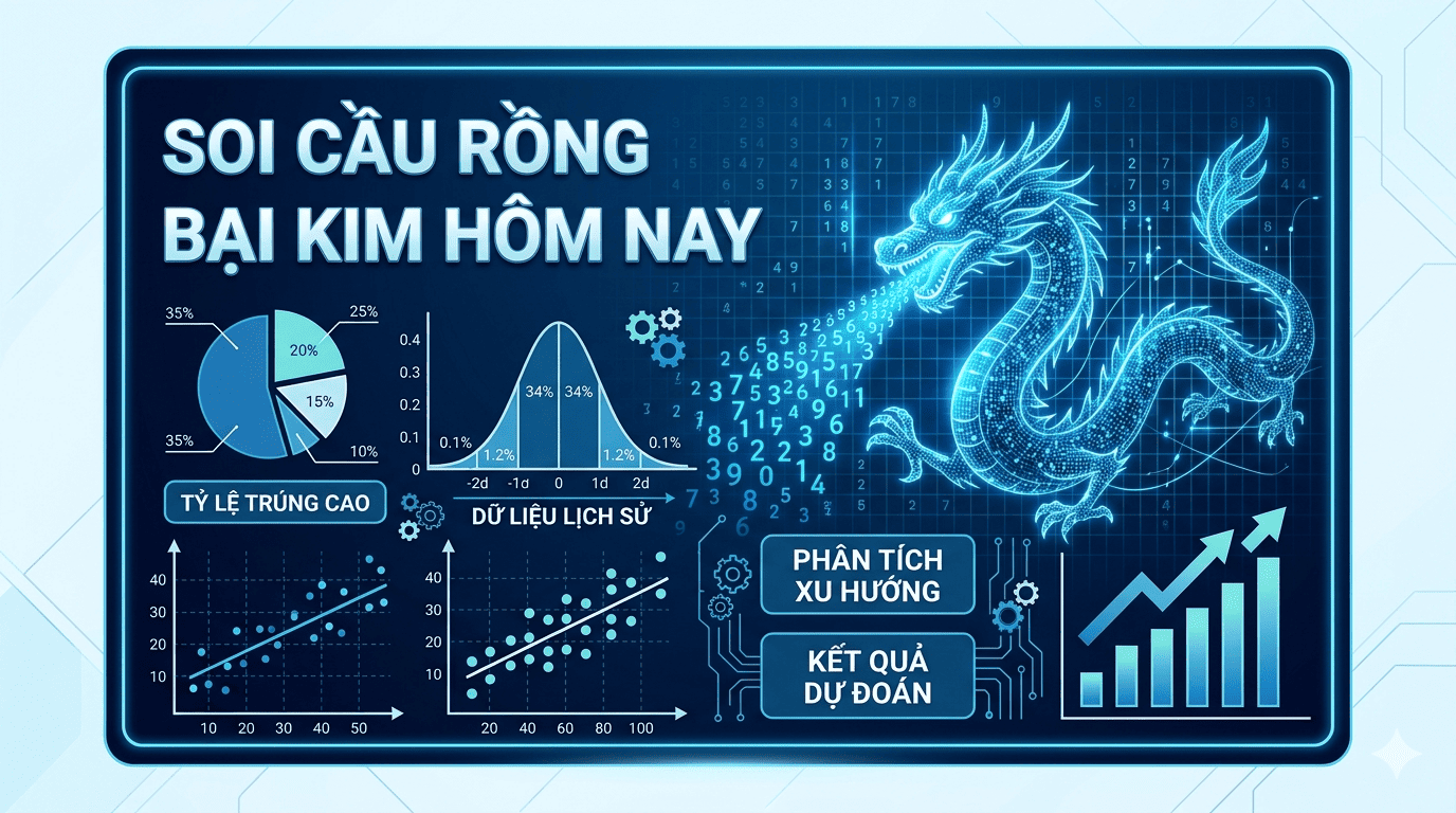 Soi Cầu Rồng Bạch Kim Hôm Nay – Dự Đoán Xổ Số Miền Bắc Chính Xác