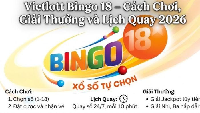 Vietlott Bingo 18 – Cách Chơi, Giải Thưởng và Lịch Quay 2026